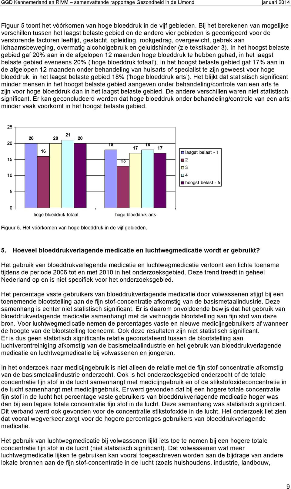 overgewicht, gebrek aan lichaamsbeweging, overmatig alcoholgebruik en geluidshinder (zie tekstkader ).