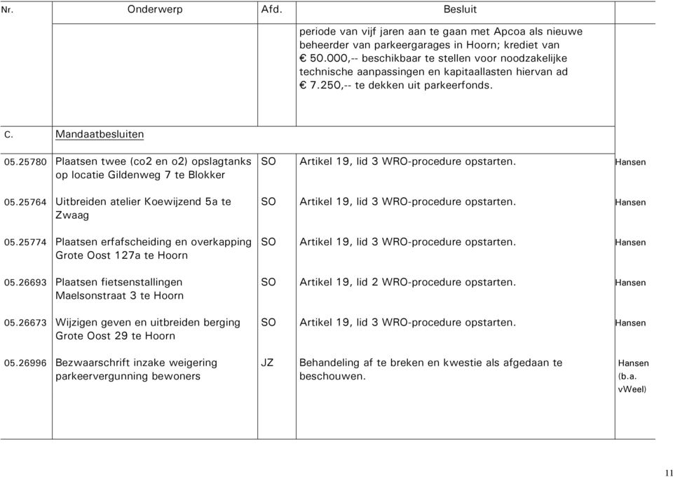 25780 Plaatsen twee (co2 en o2) opslagtanks op locatie Gildenweg 7 te Blokker 05.25764 Uitbreiden atelier Koewijzend 5a te Zwaag 05.