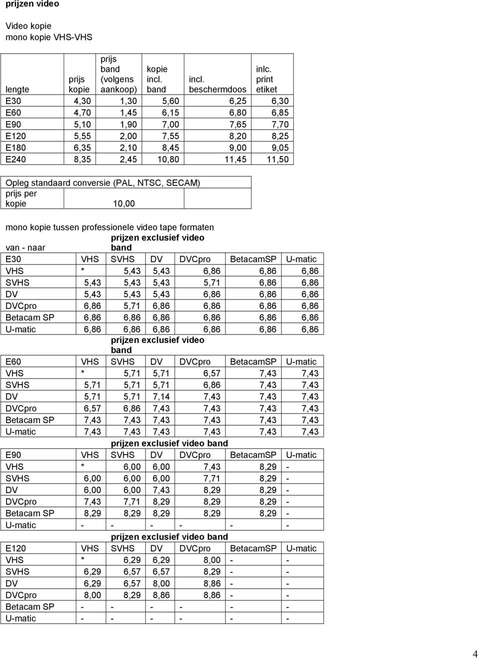 standaard conversie (PAL, NTSC, SECAM) prijs per kopie 10,00 mono kopie tussen professionele video tape formaten prijzen exclusief video van - naar E30 VHS SVHS DV DVCpro BetacamSP U-matic VHS * 5,43