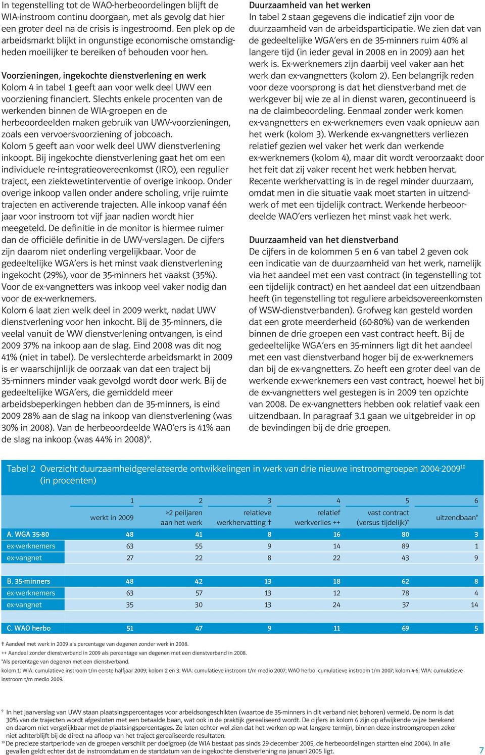 Voorzieningen, ingekochte dienstverlening en werk Kolom 4 in tabel 1 geeft aan voor welk deel UWV een voorziening financiert.