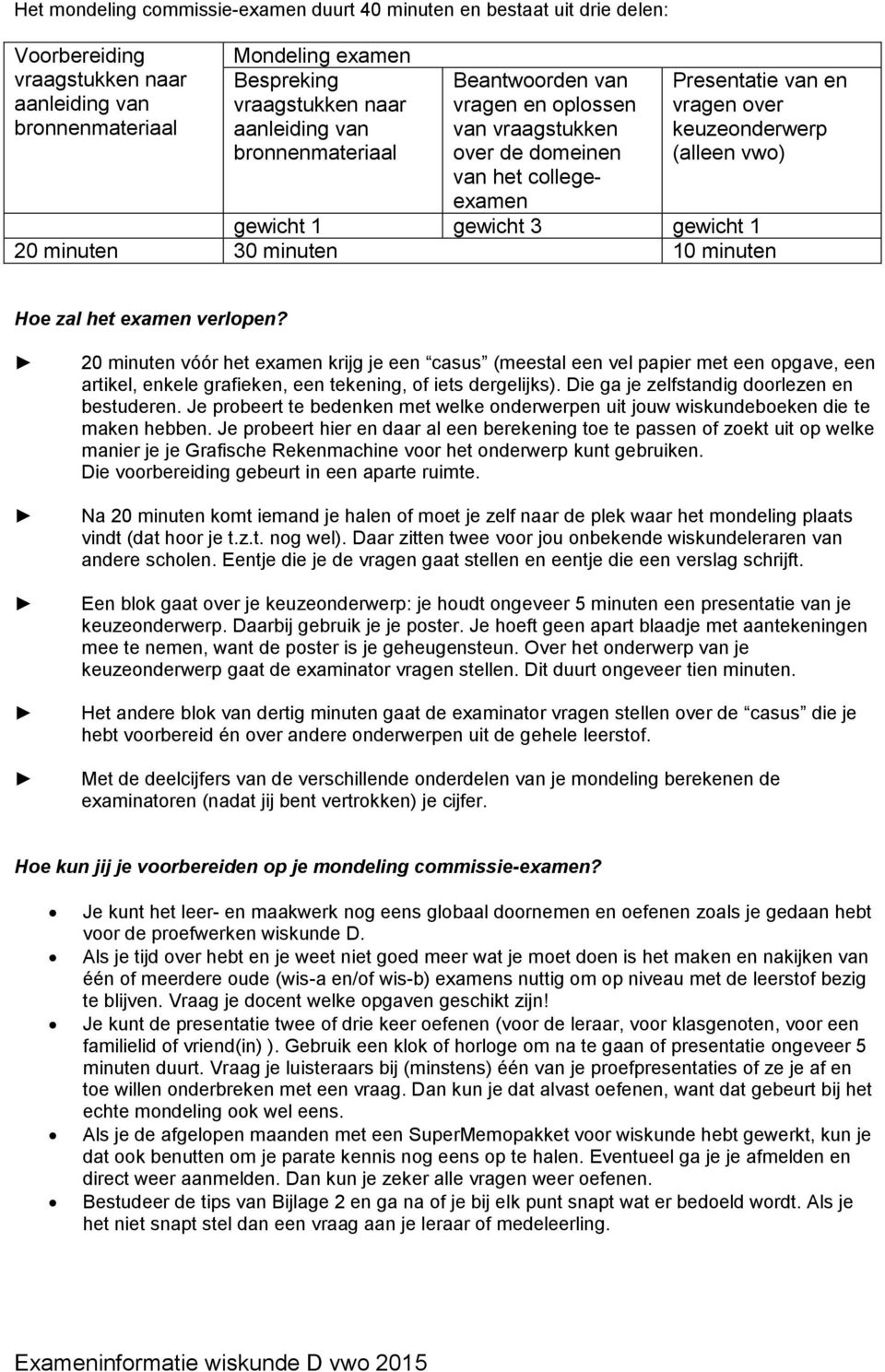 20 minuten 30 minuten 10 minuten Hoe zal het examen verlopen?