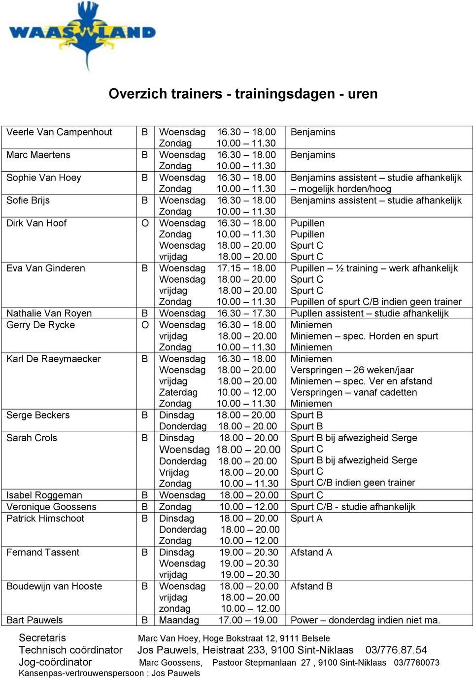 00 Pupillen ½ training werk afhankelijk Woensdag 18.00 20.00 Spurt C vrijdag 18.00 20.00 Spurt C Pupillen of spurt C/B indien geen trainer Nathalie Van Royen B Woensdag 16.30 17.