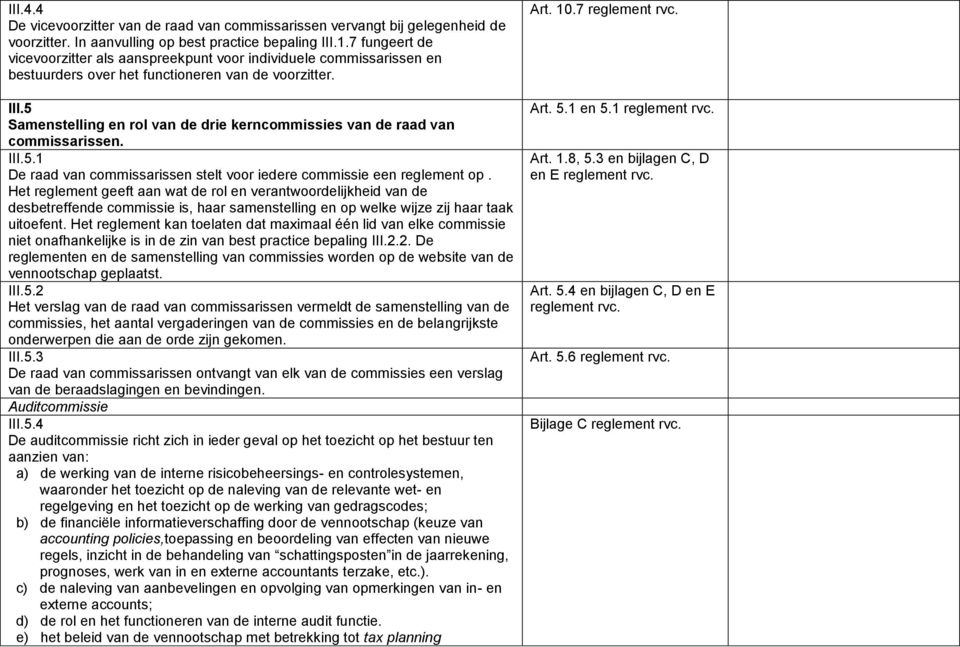 5 Samenstelling en rol van de drie kerncommissies van de raad van commissarissen. III.5.1 De raad van commissarissen stelt voor iedere commissie een reglement op.