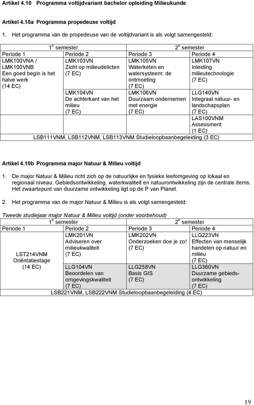 milieudelicten LMK105VN Waterketen en Een goed begin is het halve werk (14 EC) watersysteem: de ontmoeting LMK104VN De achterkant van het milieu LMK106VN Duurzaam ondernemen met energie LMK107VN