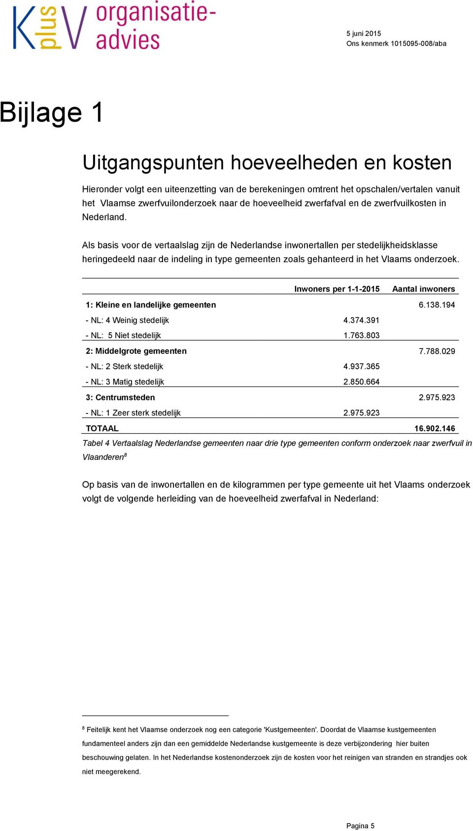 Als basis voor de vertaalslag zijn de Nederlandse inwonertallen per stedelijkheidsklasse heringedeeld naar de indeling in type gemeenten zoals gehanteerd in het Vlaams onderzoek.