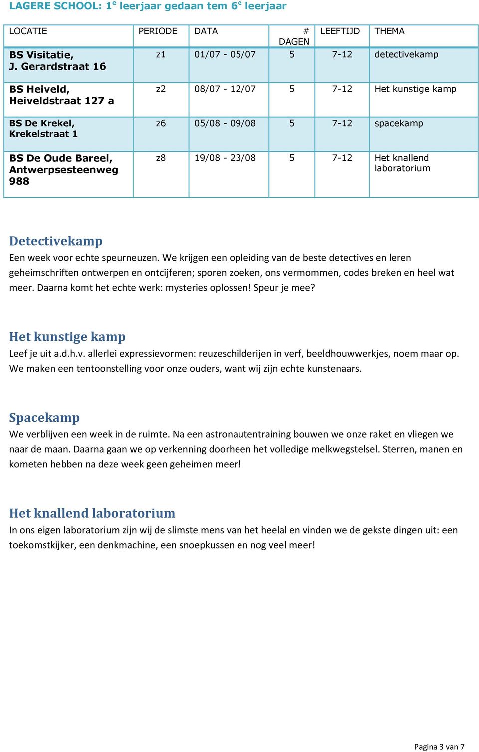 Bareel, Antwerpsesteenweg 988 z8 19/08-23/08 5 7-12 Het knallend laboratorium Detectivekamp Een week voor echte speurneuzen.