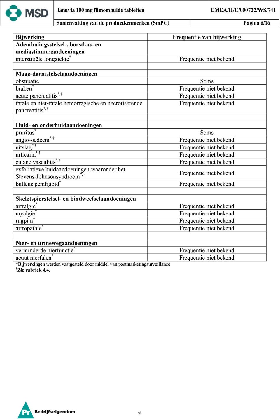 vasculitis *, exfoliatieve huidaandoeningen waaronder het Stevens-Johnsonsyndroom *, bulleus pemfigoïd * Skeletspierstelsel- en bindweefselaandoeningen artralgie * myalgie * rugpijn * artropathie