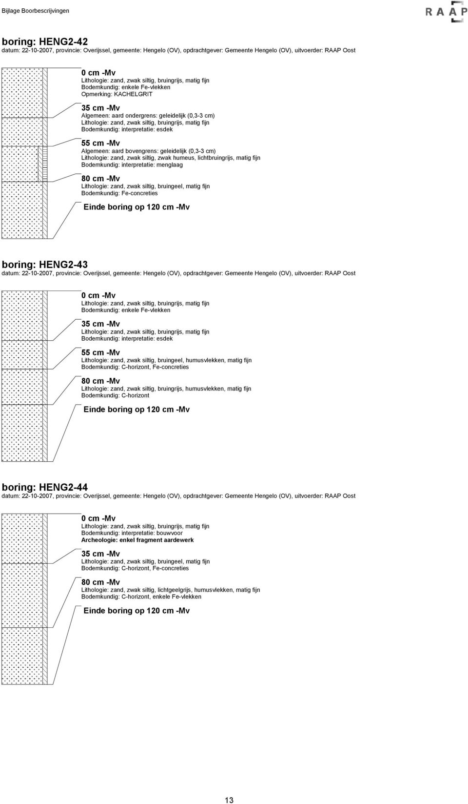 provincie: Overijssel, gemeente: Hengelo (OV), opdrachtgever: Gemeente Hengelo (OV), uitvoerder: RAAP Oost cm -Mv Lithologie: zand, zwak siltig, bruingeel, humusvlekken, matig fijn, Fe-concreties 8