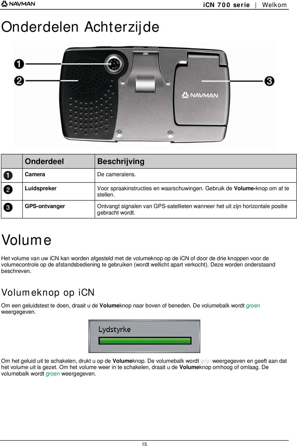 Volume Het volume van uw icn kan worden afgesteld met de volumeknop op de icn of door de drie knoppen voor de volumecontrole op de afstandsbediening te gebruiken (wordt wellicht apart verkocht).