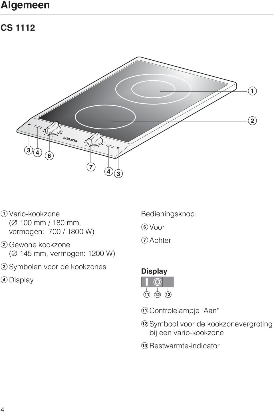 kookzones Display Bedieningsknop: Voor Achter Display Controlelampje