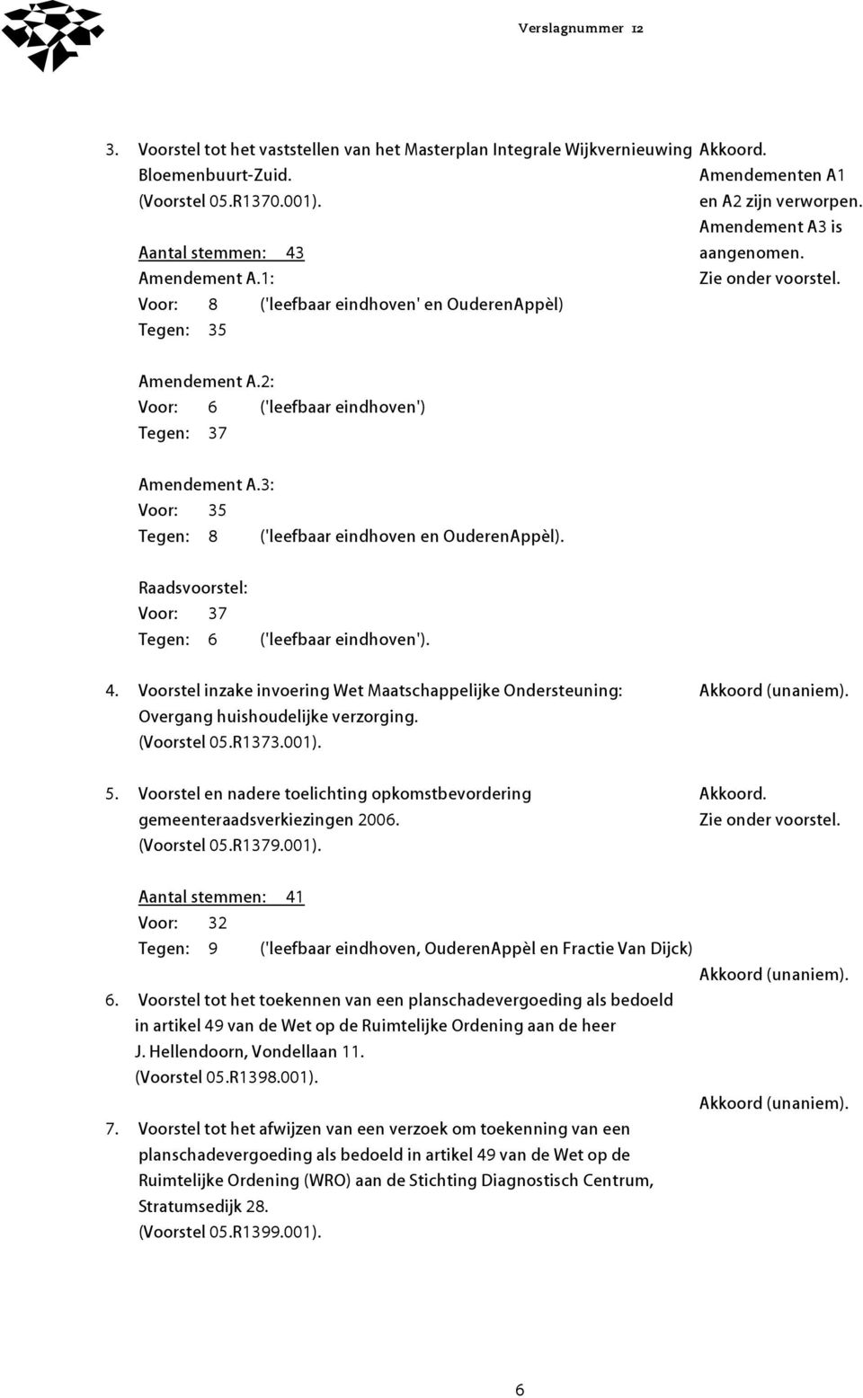 Zie onder voorstel. Amendement A.3: Voor: 35 Tegen: 8 ('leefbaar eindhoven en OuderenAppèl). Raadsvoorstel: Voor: 37 Tegen: 6 ('leefbaar eindhoven'). 4.