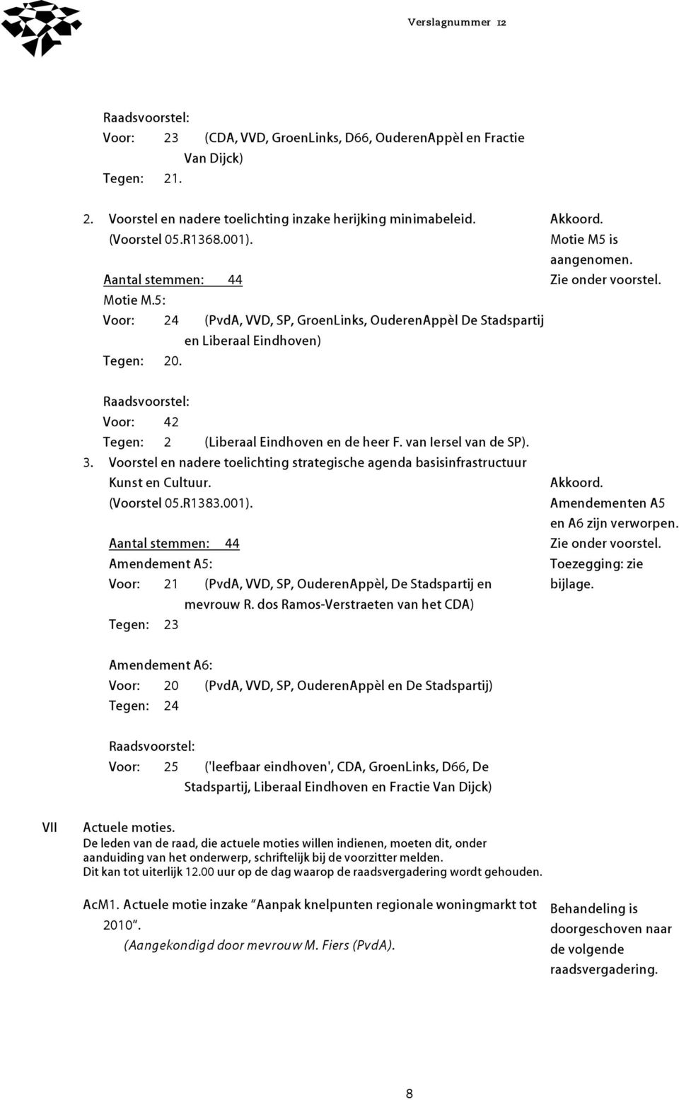 Raadsvoorstel: Voor: 42 Tegen: 2 (Liberaal Eindhoven en de heer F. van Iersel van de SP). 3. Voorstel en nadere toelichting strategische agenda basisinfrastructuur Kunst en Cultuur. (Voorstel 05.