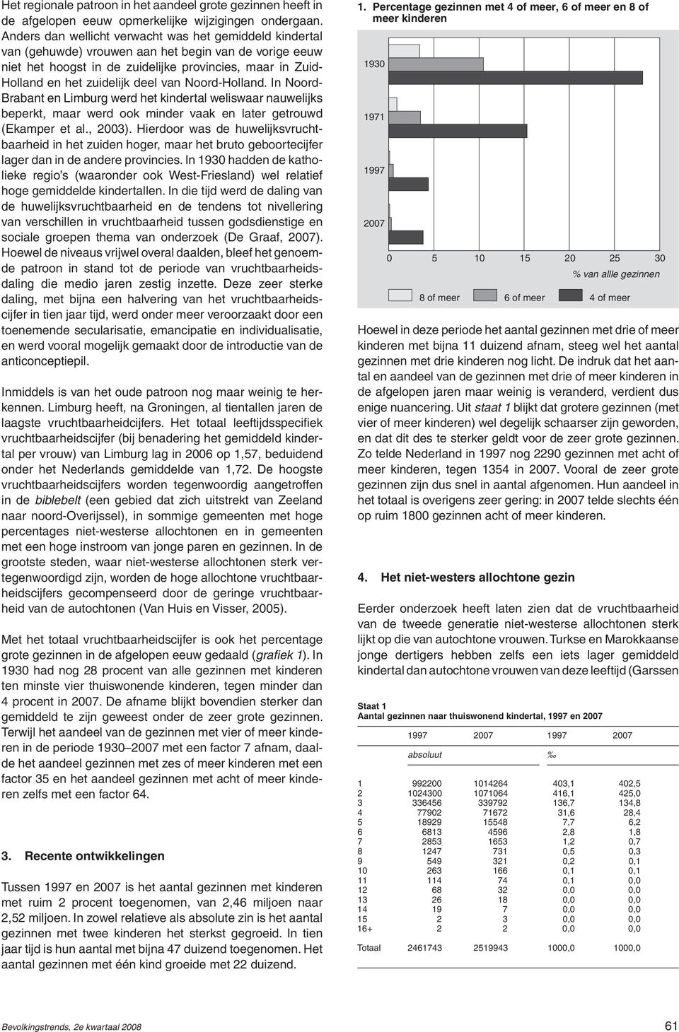 deel van Noord-Holland. In Noord- Brabant en Limburg werd het kindertal weliswaar nauwelijks beperkt, maar werd ook minder vaak en later getrouwd (Ekamper et al., 2003).