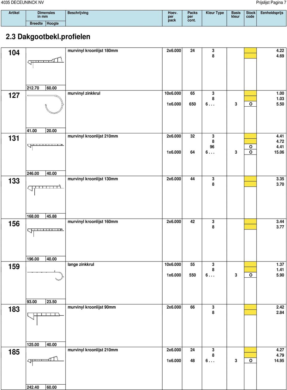 000 44 3 3.35 8 3.70 156 168.00 45.88 murvinyl kroonlijst 160mm 2x6.000 42 3 3.44 8 3.77 159 196.00 40.00 lange zinkkrul 10x6.000 55 1x6.000 550 3 1.37 8 1.41 6... 3 O 5.