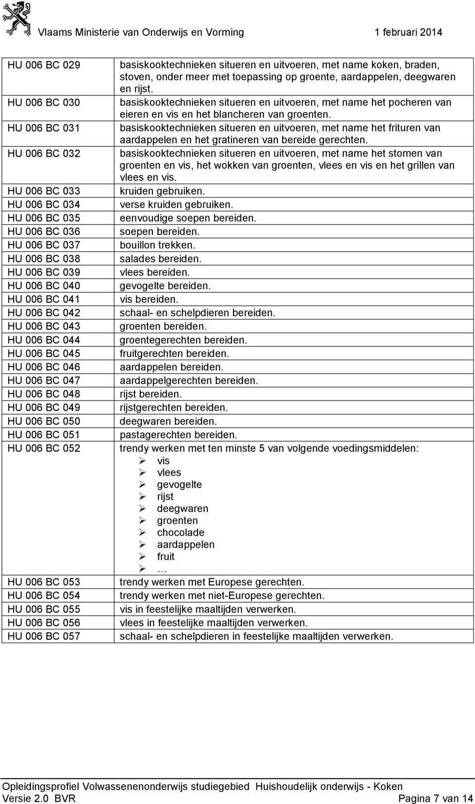 BC 057 basiskooktechnieken situeren en uitvoeren, met name koken, braden, stoven, onder meer met toepassing op groente, aardappelen, deegwaren en rijst.