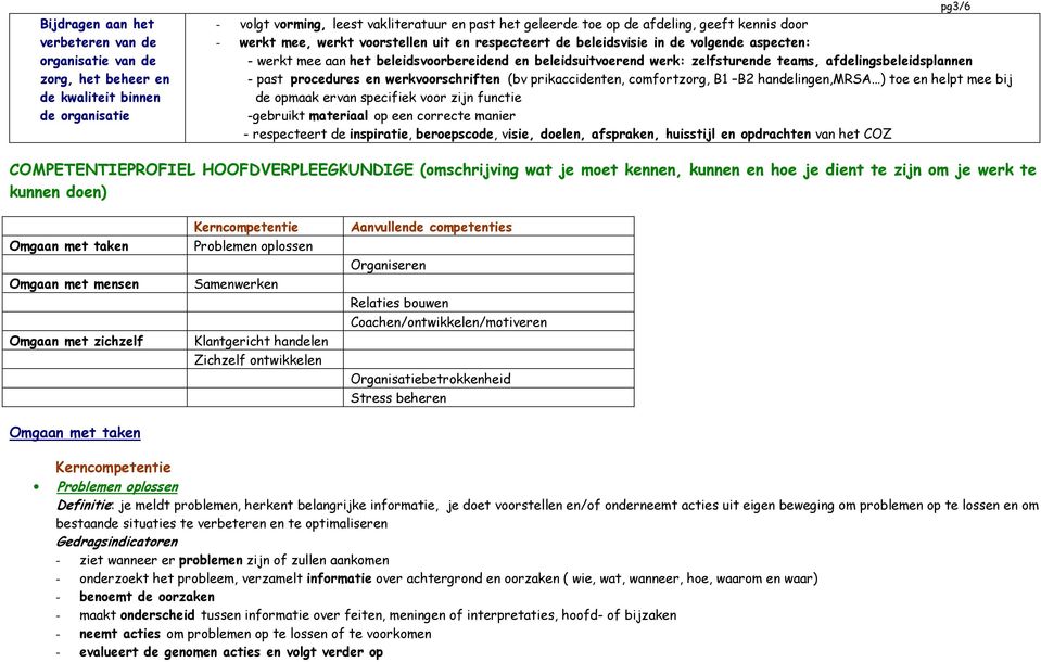 afdelingsbeleidsplannen - past procedures en werkvoorschriften (bv prikaccidenten, comfortzorg, B1 B2 handelingen,mrsa ) toe en helpt mee bij de opmaak ervan specifiek voor zijn functie -gebruikt