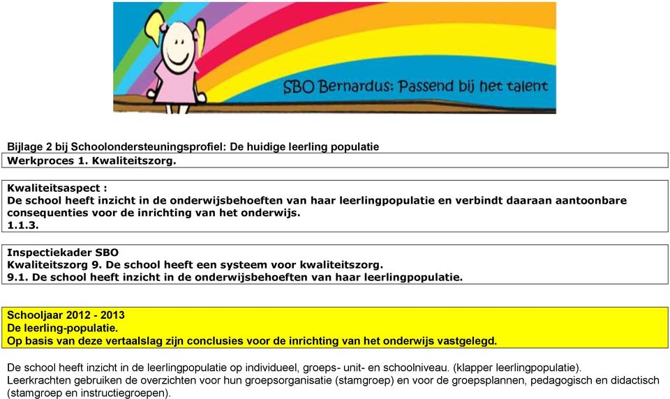 Inspectiekader SBO Kwaliteitszorg 9. De school heeft een systeem voor kwaliteitszorg. 9.1. De school heeft inzicht in de onderwijsbehoeften van haar leerlingpopulatie.