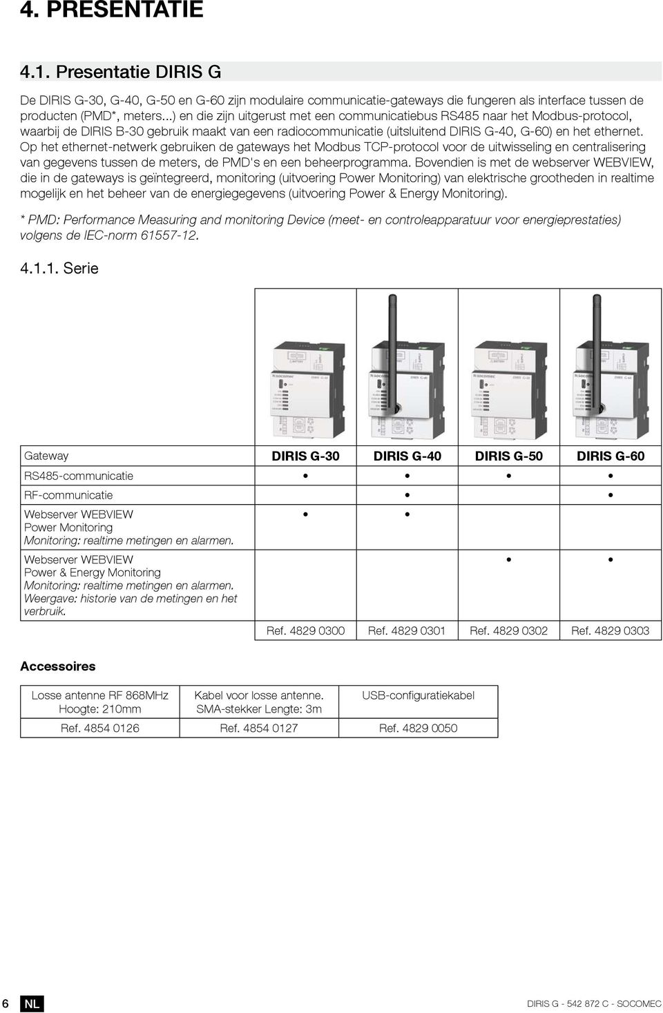 Op het ethernet-netwerk gebruiken de gateways het Modbus TCP-protocol voor de uitwisseling en centralisering van gegevens tussen de meters, de PMD's en een beheerprogramma.