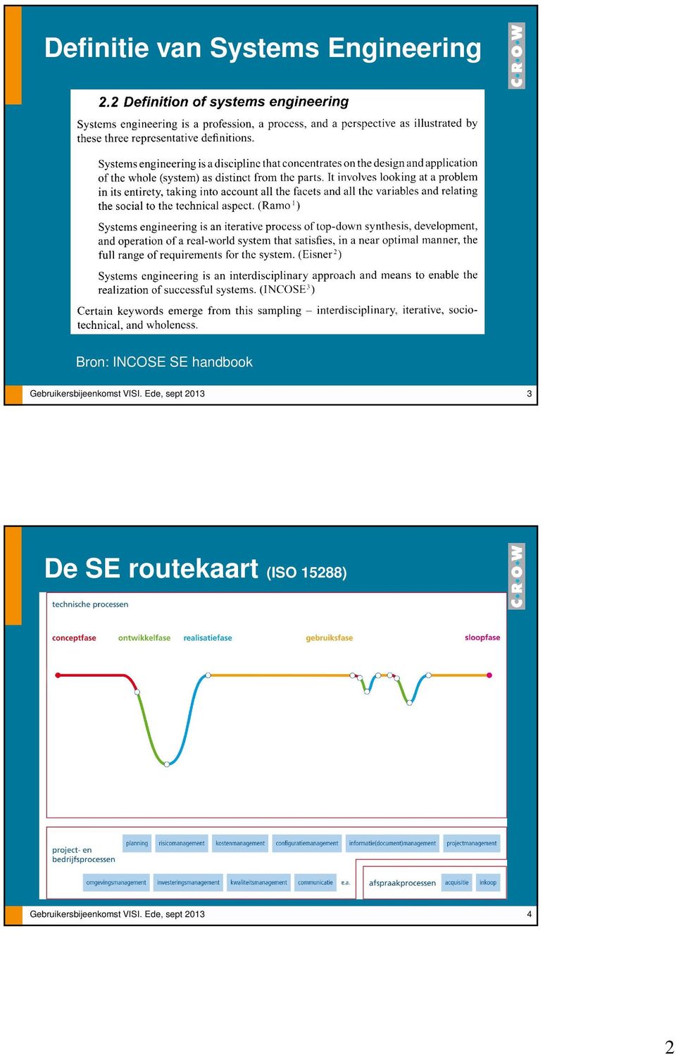 INCOSE SE handbook 3 De