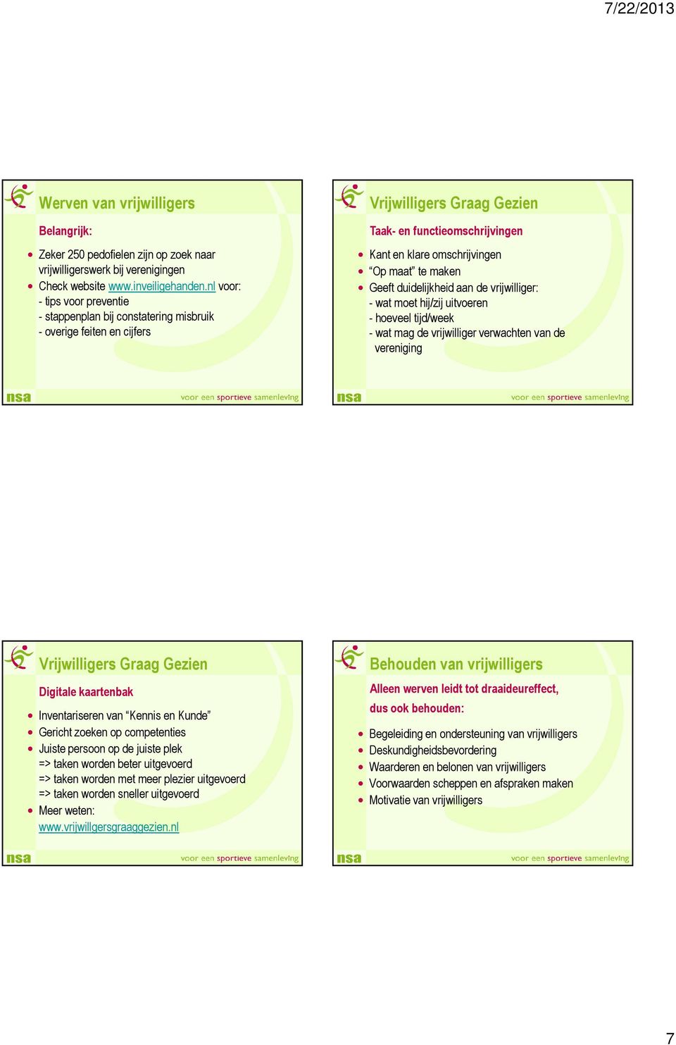 maken Geeft duidelijkheid aan de vrijwilliger: - wat moet hij/zij uitvoeren - hoeveel tijd/week - wat mag de vrijwilliger verwachten van de vereniging Vrijwilligers Graag Gezien Digitale kaartenbak