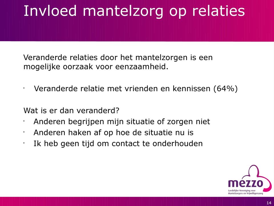 Veranderde relatie met vrienden en kennissen (64%) Wat is er dan veranderd?