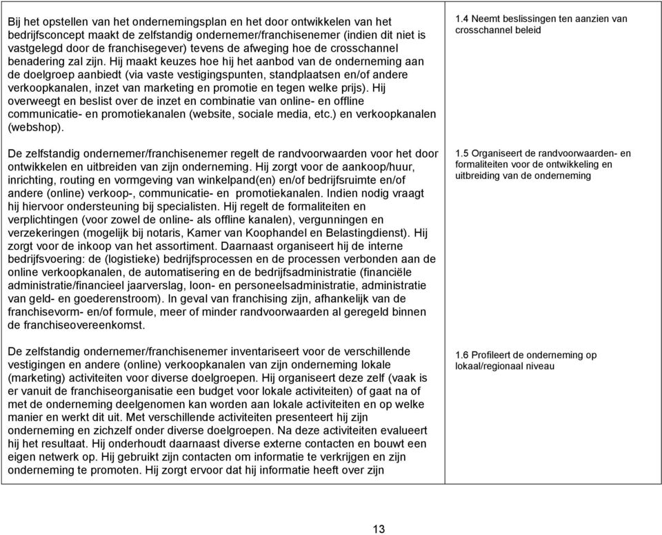 Hij maakt keuzes hoe hij het aanbod van de onderneming aan de doelgroep aanbiedt (via vaste vestigingspunten, standplaatsen en/of andere verkoopkanalen, inzet van marketing en promotie en tegen welke