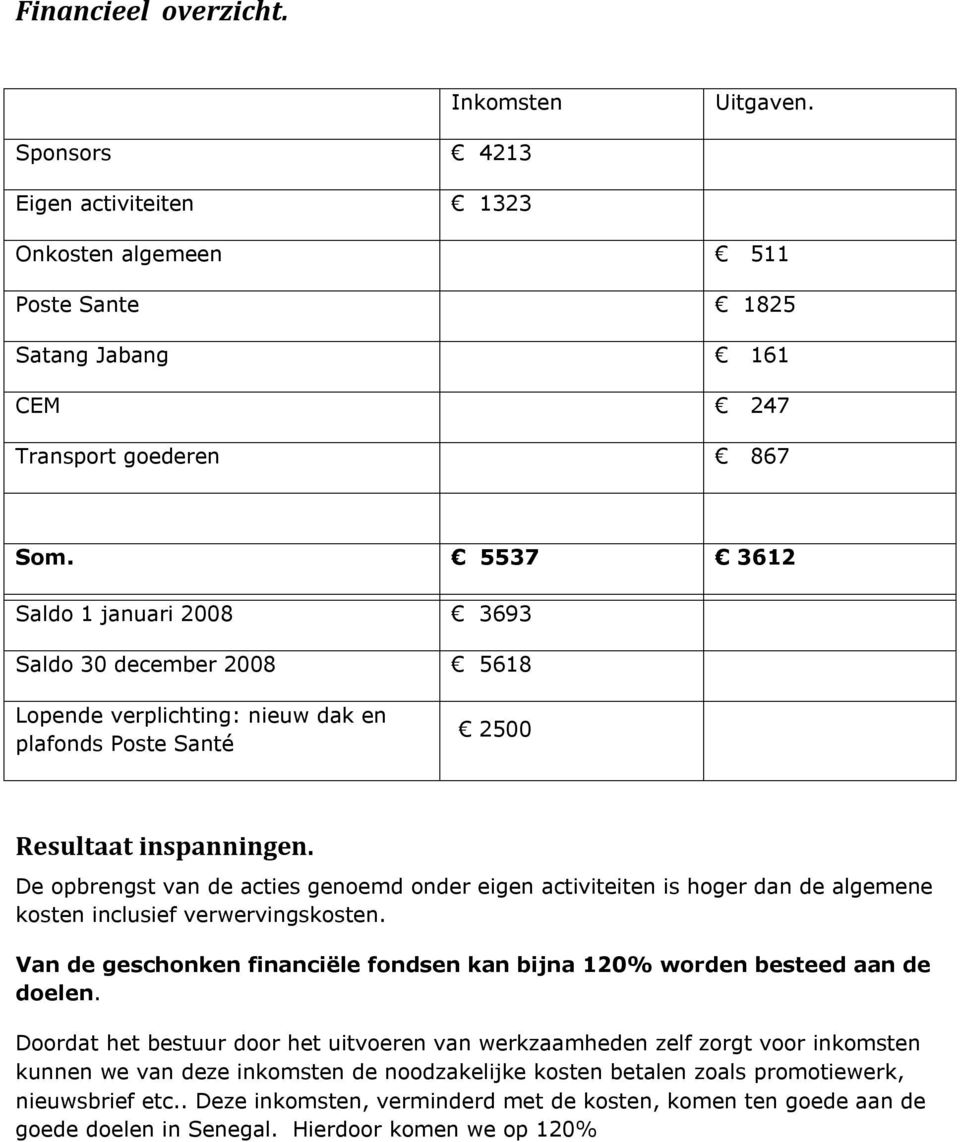 De opbrengst van de acties genoemd onder eigen activiteiten is hoger dan de algemene kosten inclusief verwervingskosten.