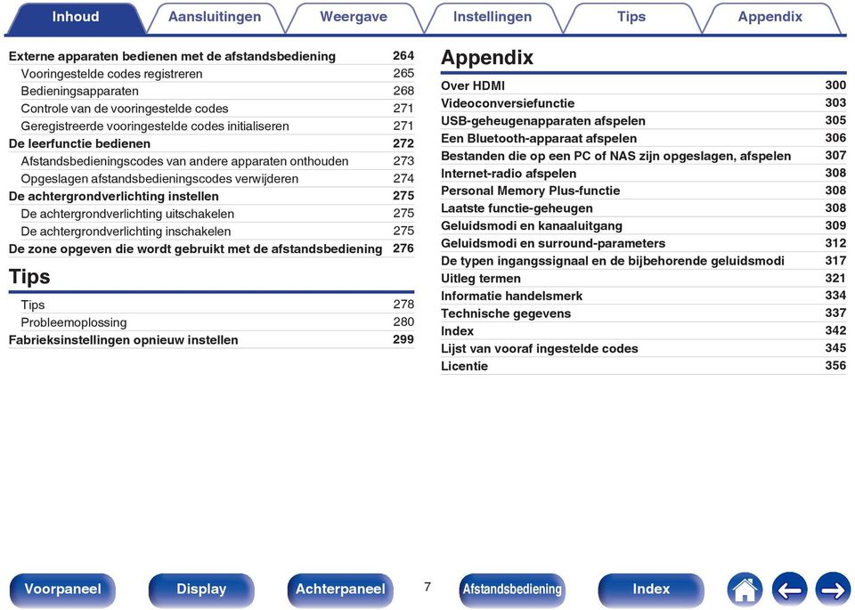 achtergrondverlichting uitschakelen 275 De achtergrondverlichting inschakelen 275 De zone opgeven die wordt gebruikt met de afstandsbediening 276 Tips Tips 278 Probleemoplossing 280