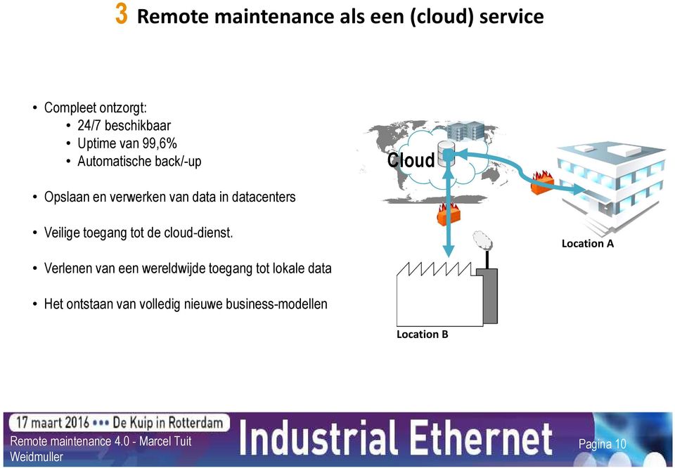 datacenters Veilige toegang tot de cloud-dienst.