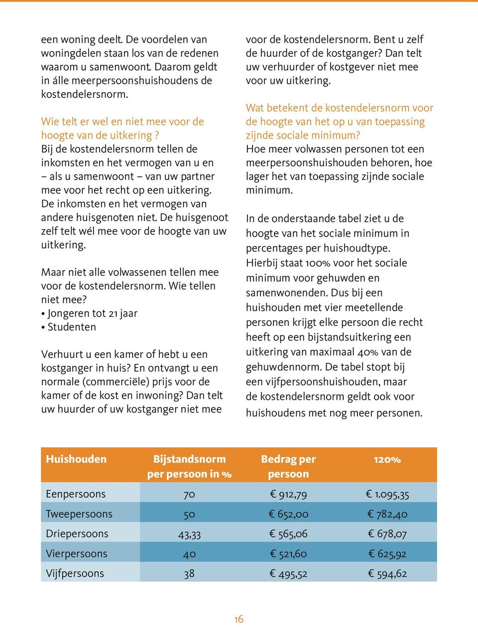 De inkomsten en het vermogen van andere huisgenoten niet. De huisgenoot zelf telt wél mee voor de hoogte van uw uitkering. Maar niet alle volwassenen tellen mee voor de kostendelersnorm.