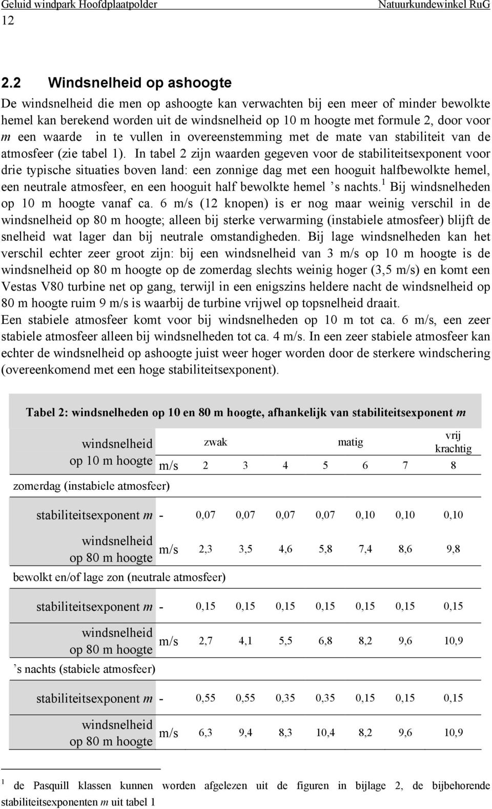 een waarde in te vullen in overeenstemming met de mate van stabiliteit van de atmosfeer (zie tabel 1).