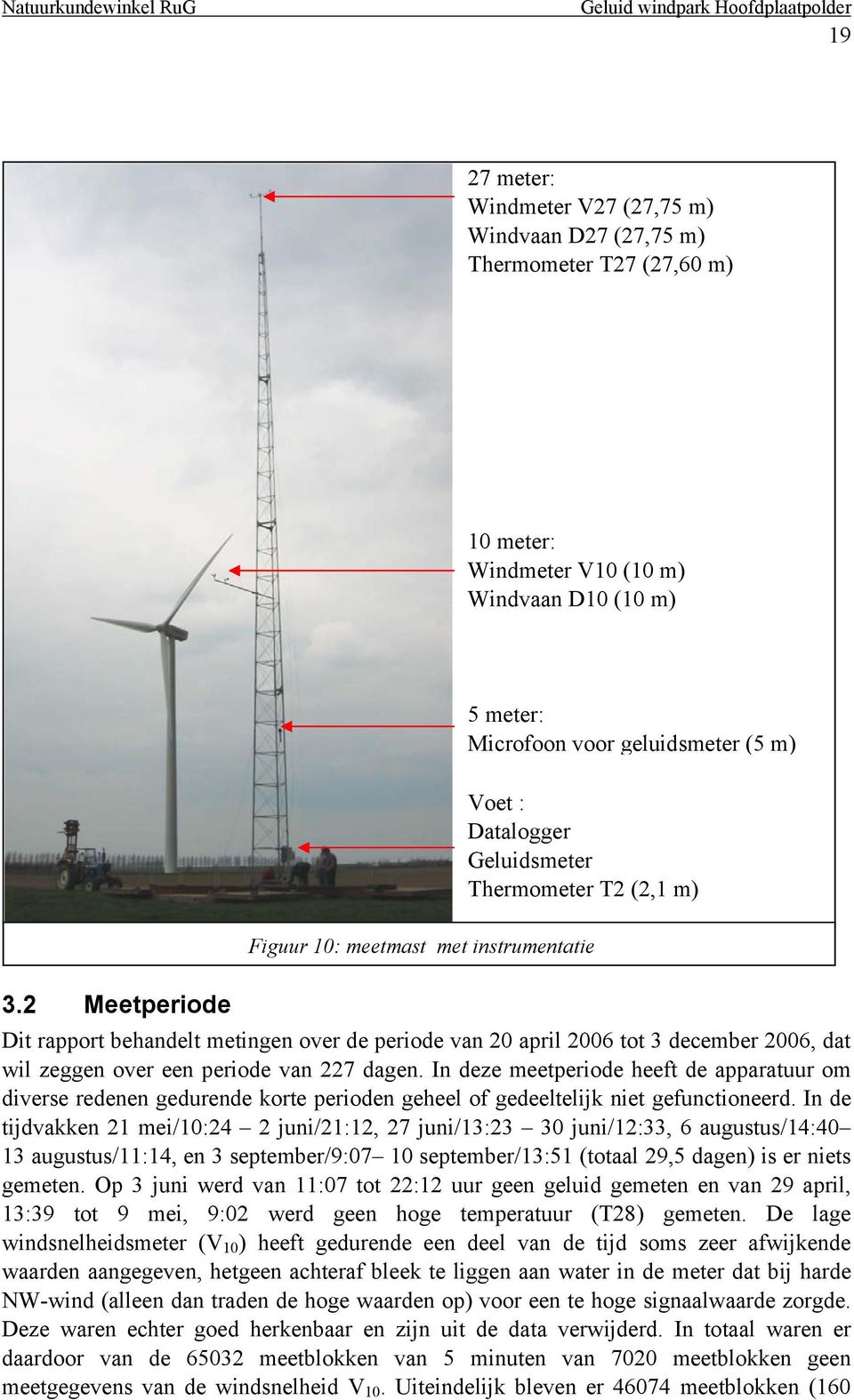 2 Meetperiode Dit rapport behandelt metingen over de periode van 20 april 2006 tot 3 december 2006, dat wil zeggen over een periode van 227 dagen.