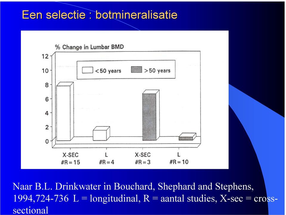 Stephens, 1994,724-736 L = longitudinal,