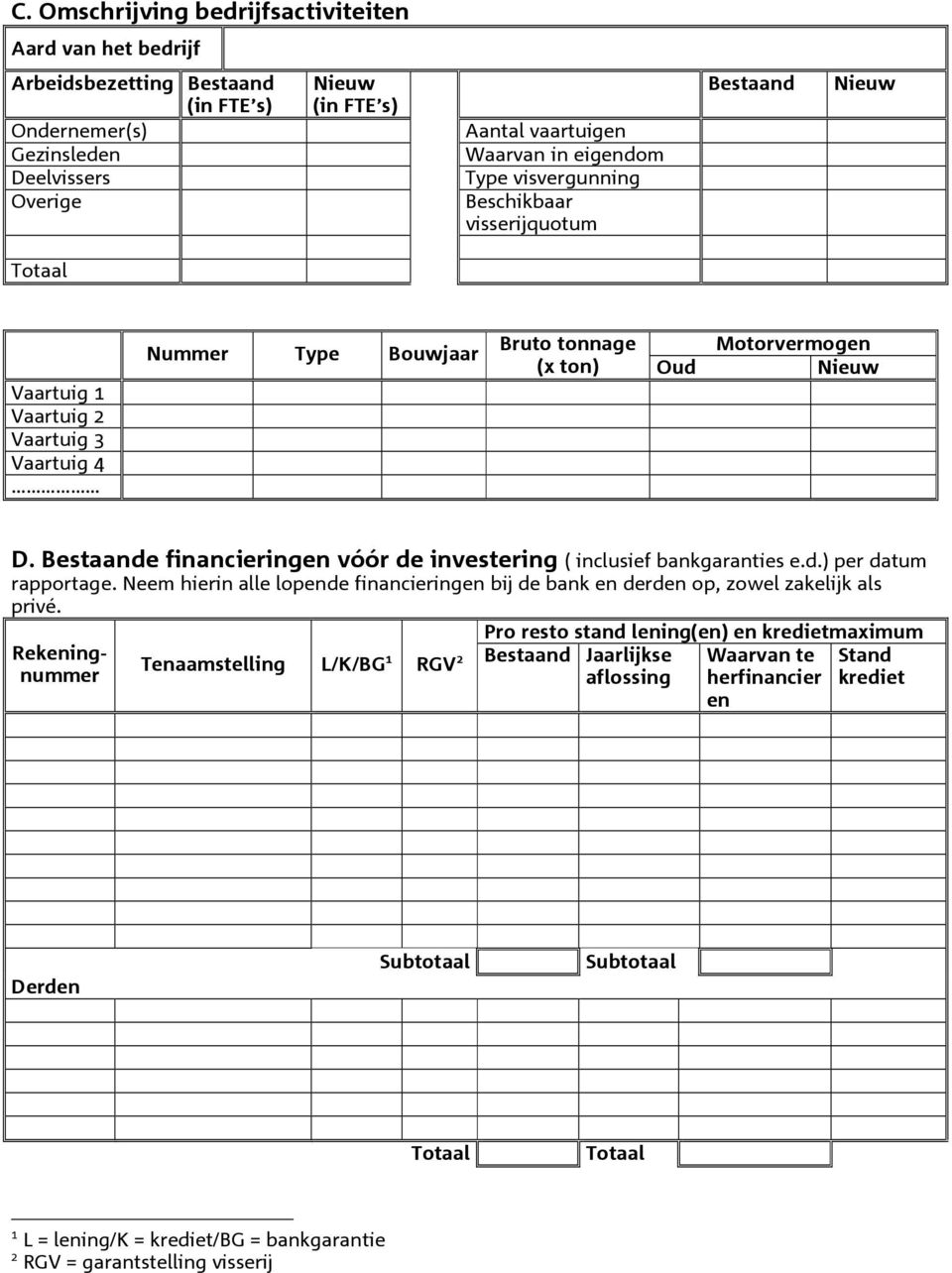 Bestaande financieringen vóór de investering ( inclusief bankgaranties e.d.) per datum rapportage. Neem hierin alle lopende financieringen bij de bank en derden op, zowel zakelijk als privé.