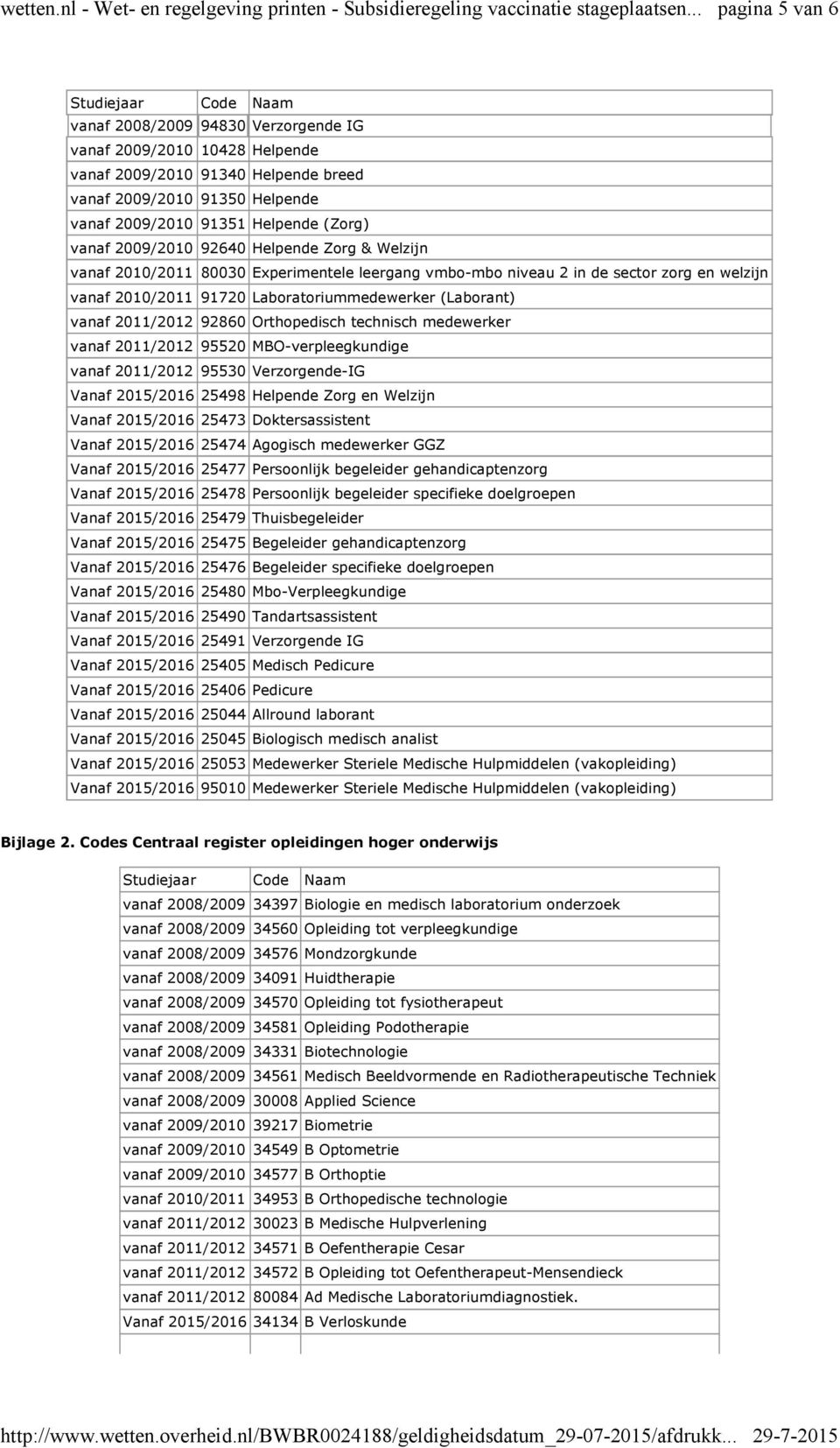 2011/2012 92860 Orthopedisch technisch medewerker vanaf 2011/2012 95520 MBO-verpleegkundige vanaf 2011/2012 95530 Verzorgende-IG Vanaf 2015/2016 25498 Helpende Zorg en Welzijn Vanaf 2015/2016 25473