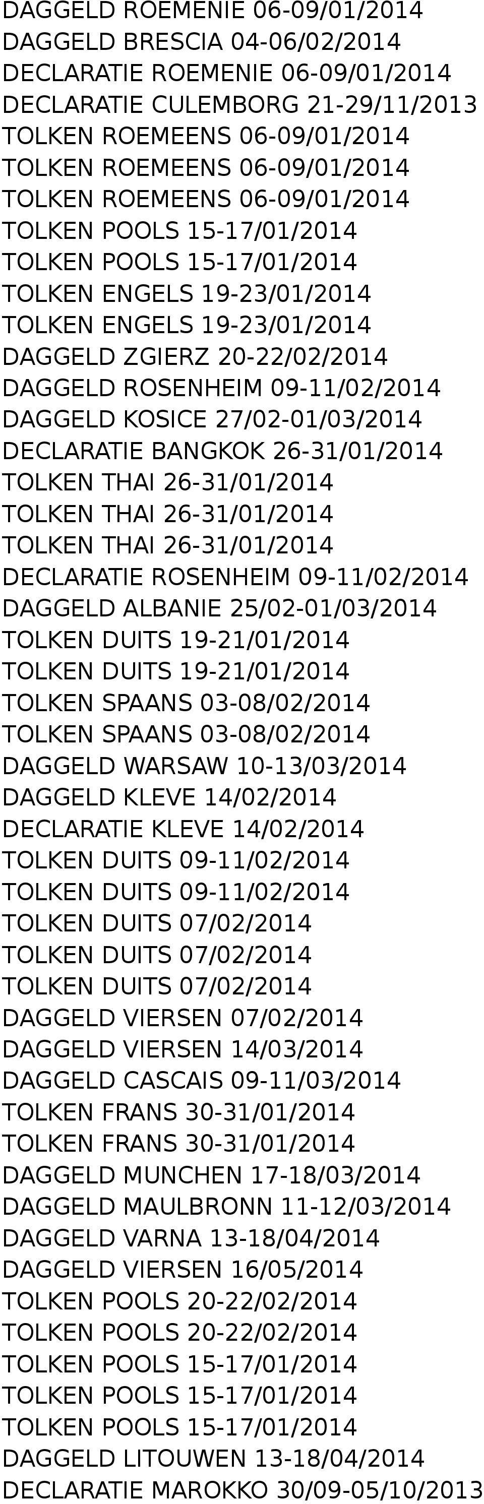 DAGGELD KOSICE 27/02-01/03/2014 DECLARATIE BANGKOK 26-31/01/2014 TOLKEN THAI 26-31/01/2014 TOLKEN THAI 26-31/01/2014 TOLKEN THAI 26-31/01/2014 DECLARATIE ROSENHEIM 09-11/02/2014 DAGGELD ALBANIE