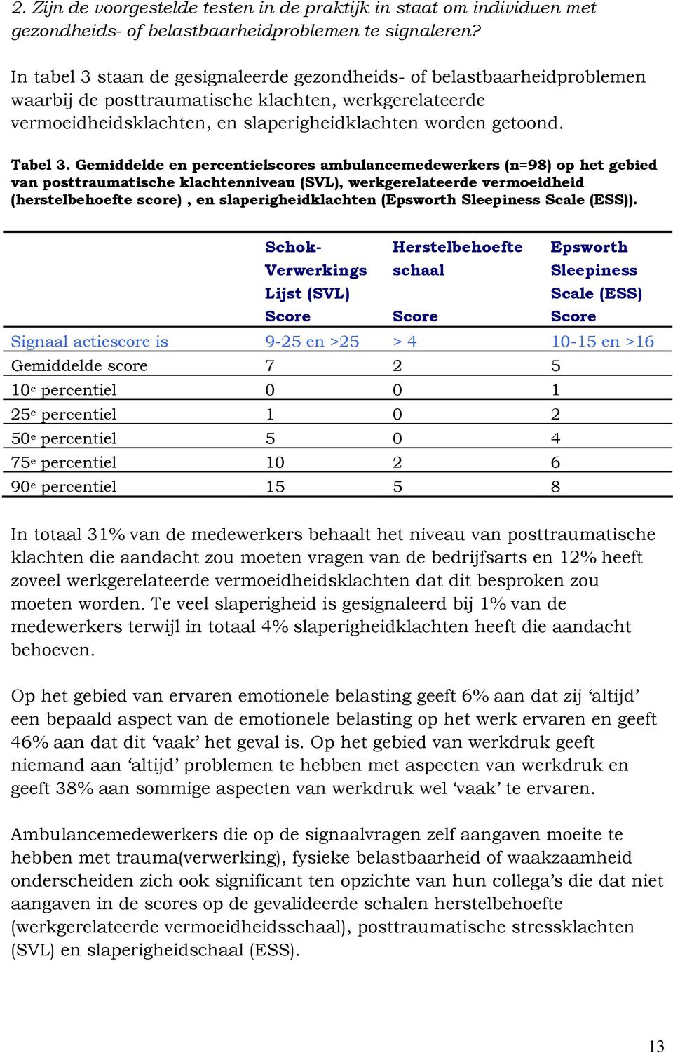 Gemiddelde en percentielscores ambulancemedewerkers (n=98) op het gebied van posttraumatische klachtenniveau (SVL), werkgerelateerde vermoeidheid (herstelbehoefte score), en slaperigheidklachten