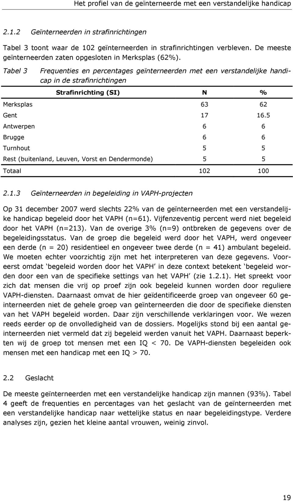 Tabel 3 Frequenties en percentages geïnterneerden met een verstandelijke handicap in de strafinrichtingen Strafinrichting (SI) N % Merksplas 63 62 Gent 17 16.