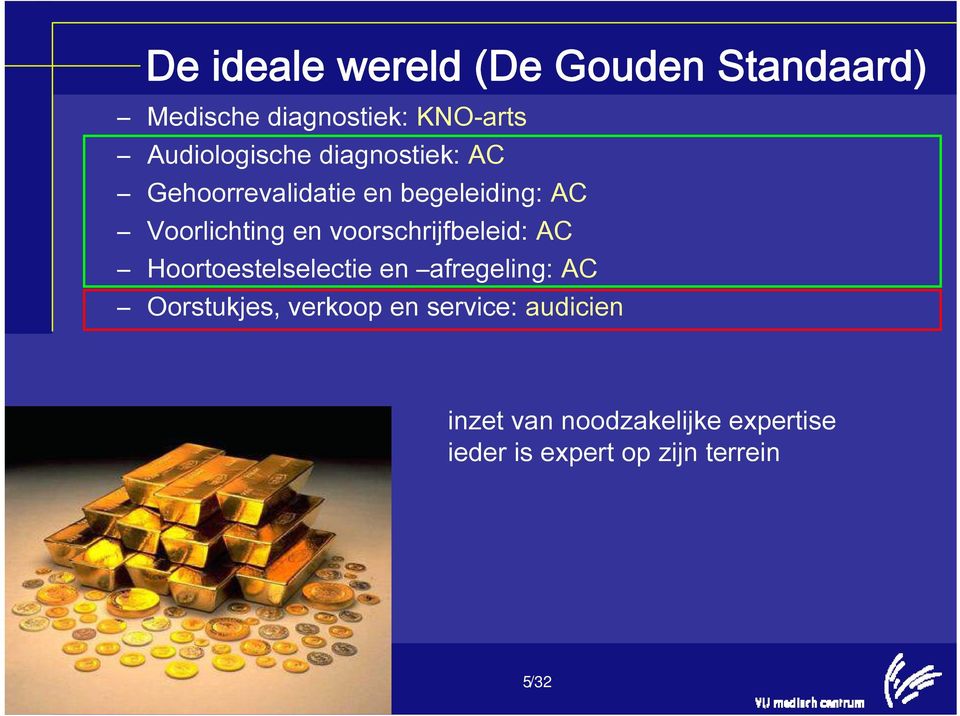 en voorschrijfbeleid: AC Hoortoestelselectie en afregeling: AC Oorstukjes,