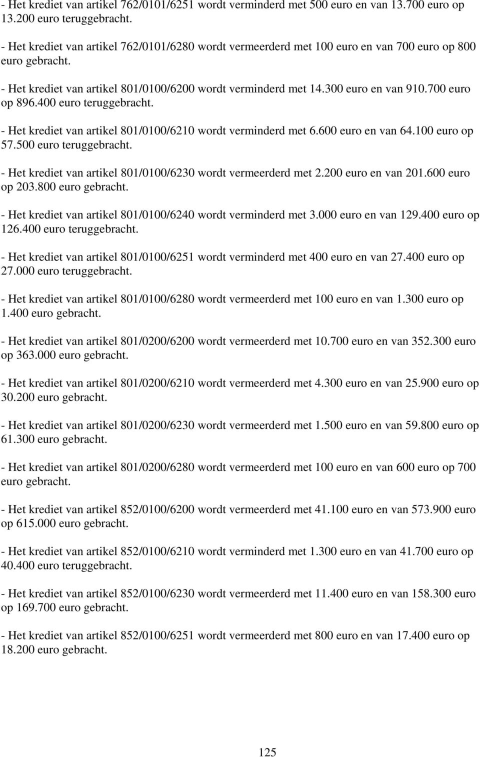 700 euro op 896.400 euro teruggebracht. - Het krediet van artikel 801/0100/6210 wordt verminderd met 6.600 euro en van 64.100 euro op 57.500 euro teruggebracht.