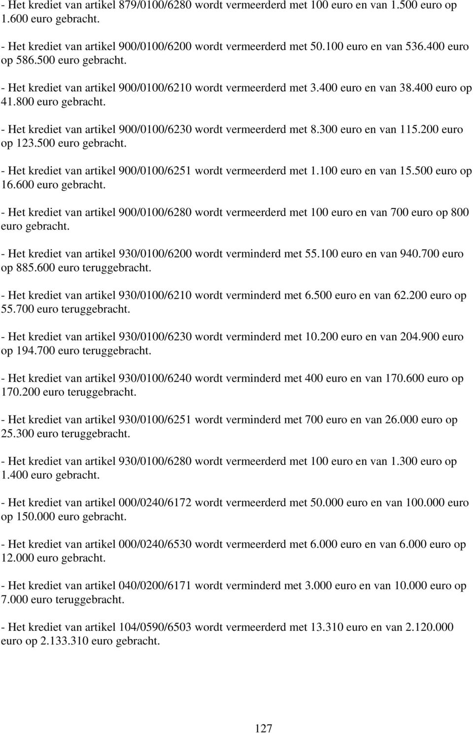 - Het krediet van artikel 900/0100/6230 wordt vermeerderd met 8.300 euro en van 115.200 euro op 123.500 euro gebracht. - Het krediet van artikel 900/0100/6251 wordt vermeerderd met 1.