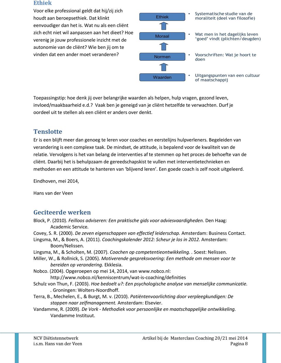 Toepassingstip: hoe denk jij over belangrijke waarden als helpen, hulp vragen, gezond leven, invloed/maakbaarheid e.d.? Vaak ben je geneigd van je cliënt hetzelfde te verwachten.