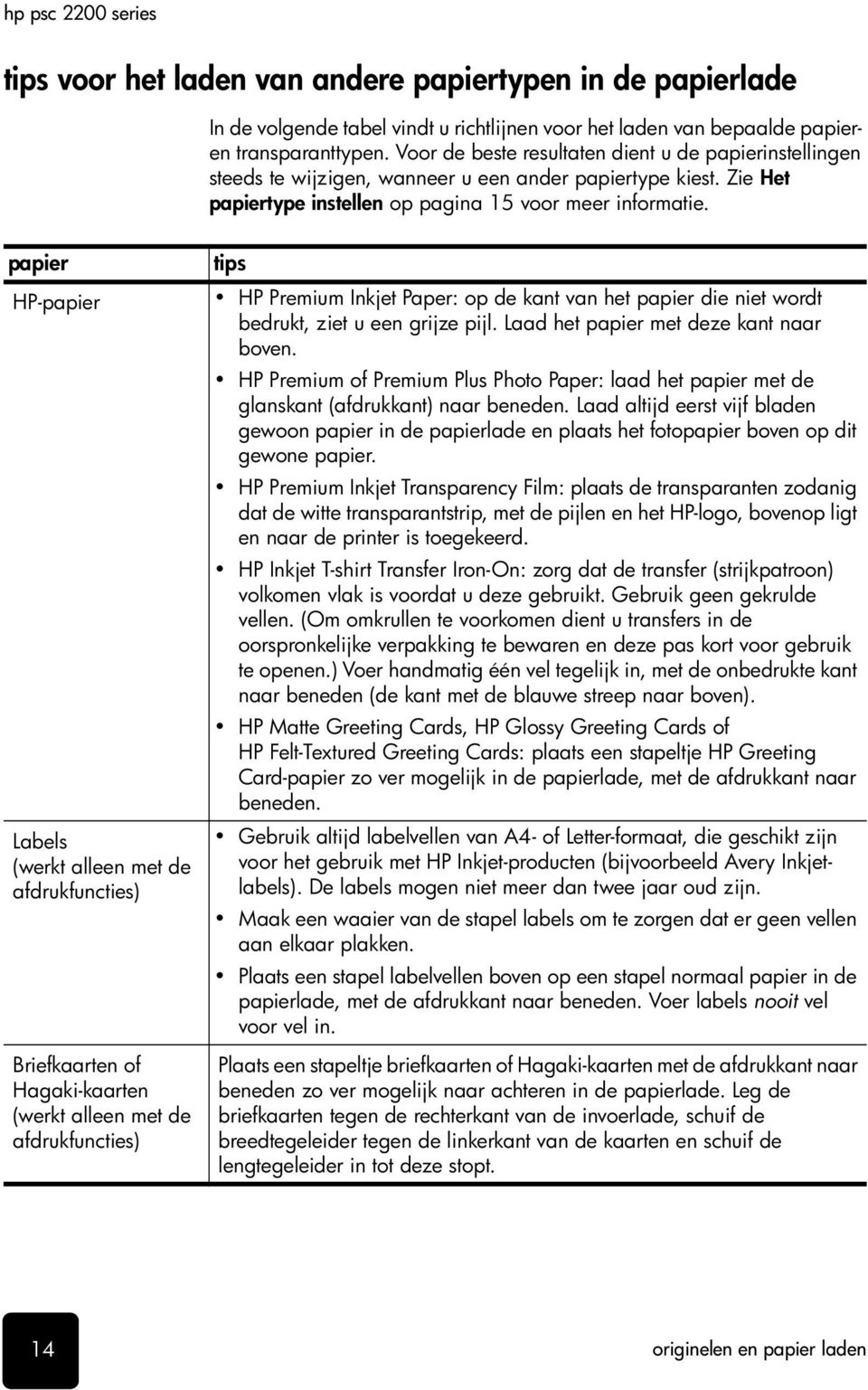 papier HP-papier Labels (werkt alleen met de afdrukfuncties) Briefkaarten of Hagaki-kaarten (werkt alleen met de afdrukfuncties) tips HP Premium Inkjet Paper: op de kant van het papier die niet wordt