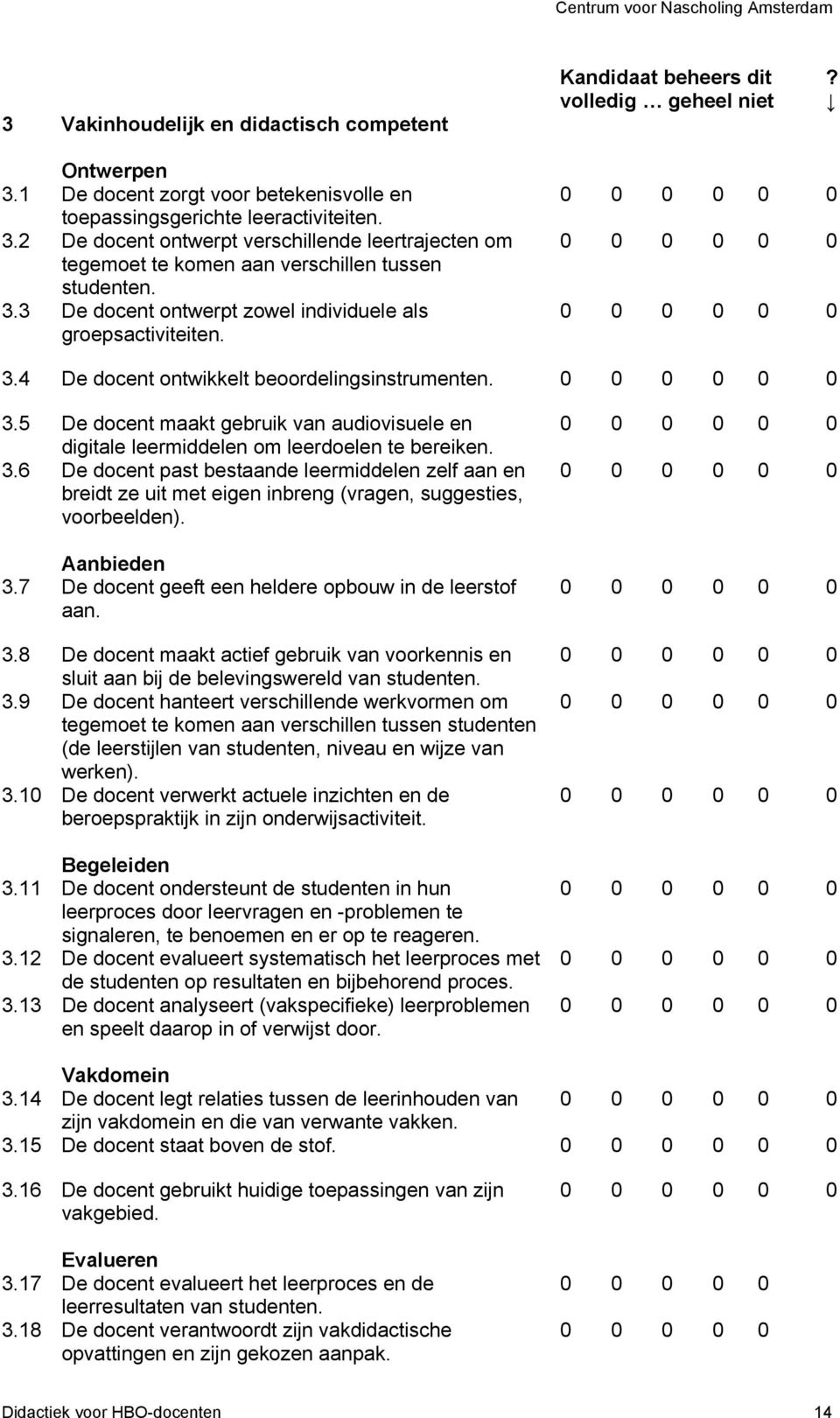 4 De docent ontwikkelt beoordelingsinstrumenten. 0 3.5 De docent maakt gebruik van audiovisuele en digitale leermiddelen om leerdoelen te bereiken. 3.6 De docent past bestaande leermiddelen zelf aan en breidt ze uit met eigen inbreng (vragen, suggesties, voorbeelden.