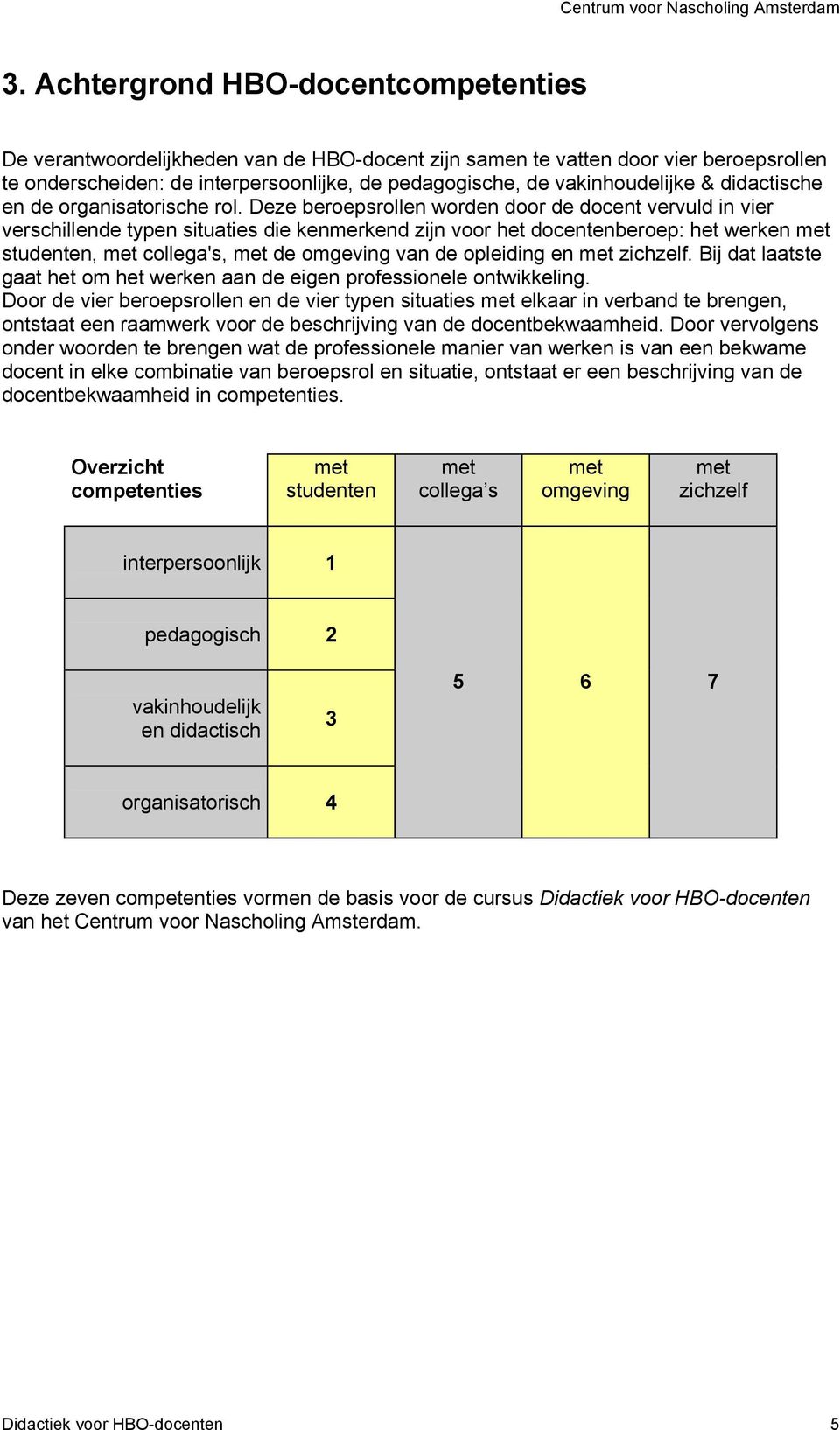 en de organisatorische rol.