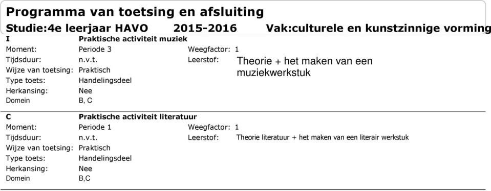 maken van een muziekwerkstuk C e activiteit literatuur