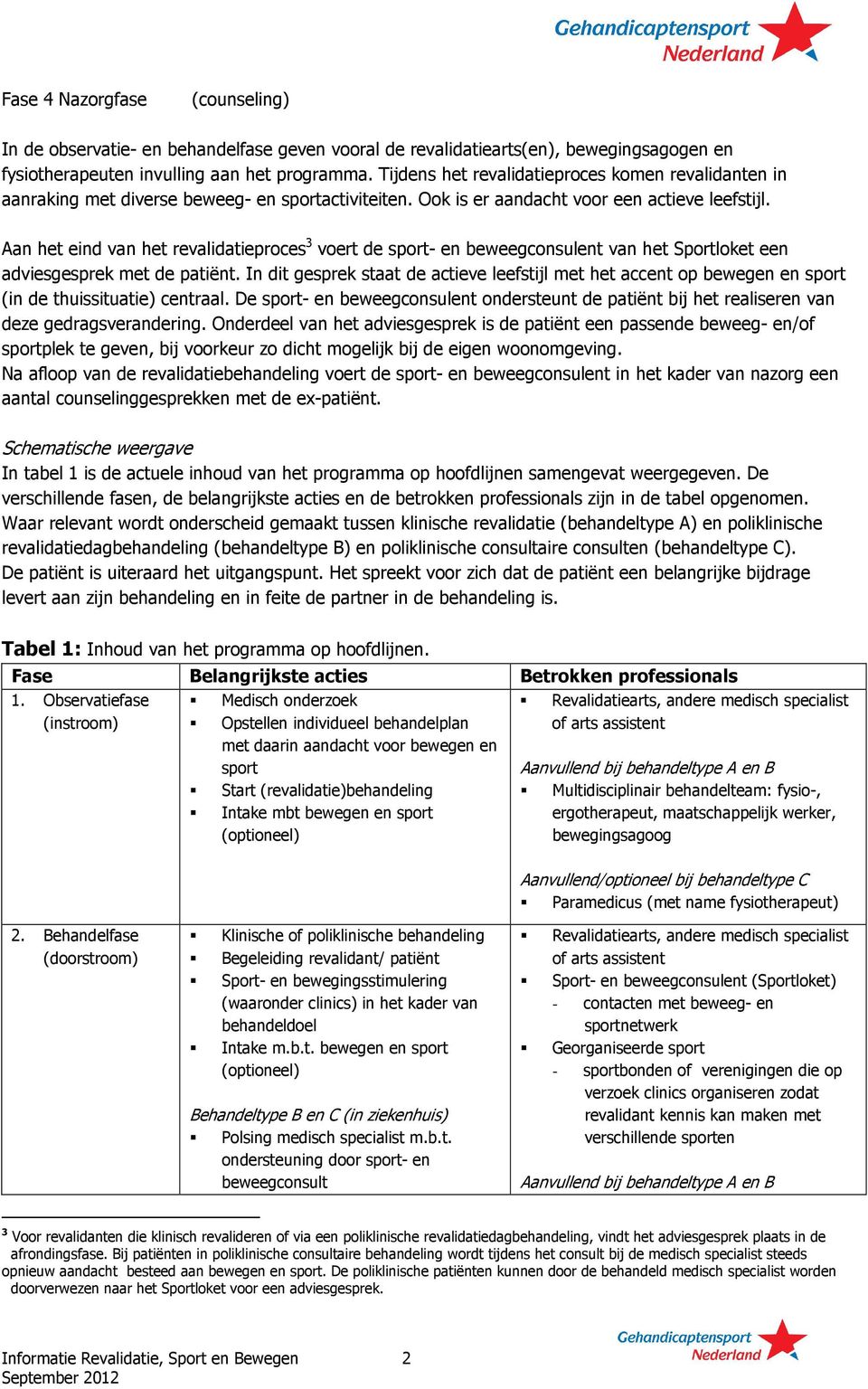 Aan het eind van het revalidatieproces 3 voert de sport- en beweegconsulent van het Sportloket een adviesgesprek met de patiënt.