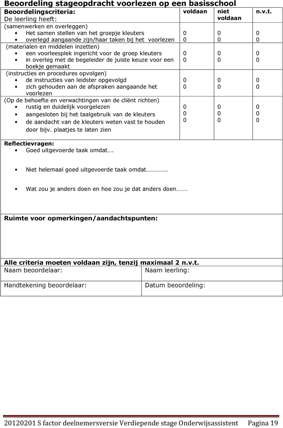 en procedures opvolgen) de instructies van leidster opgevolgd zich gehouden aan de afspraken aangaande het voorlezen (Op de behoefte en verwachtingen van de cliënt richten) rustig en duidelijk