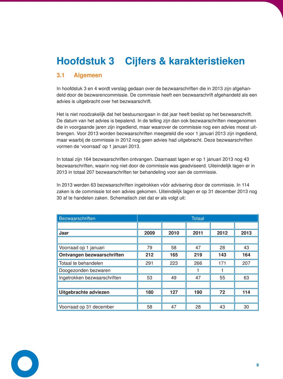 Het is niet noodzakelijk dat het bestuursorgaan in dat jaar heeft beslist op het bezwaarschrift. De datum van het advies is bepalend.