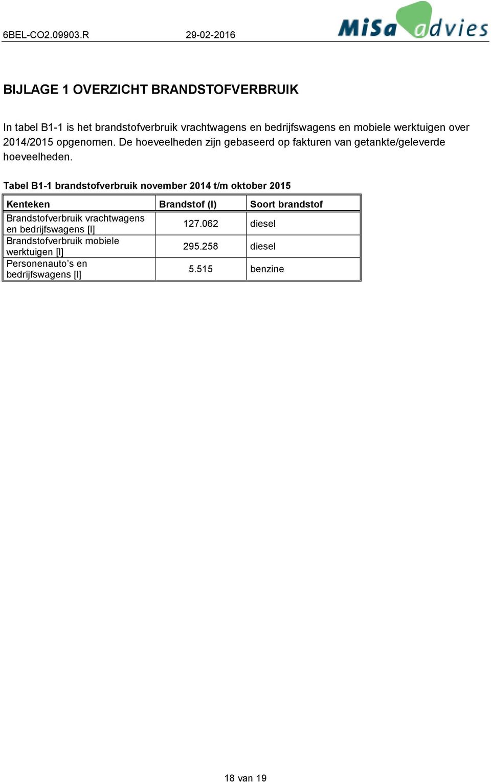 Tabel B1-1 brandstofverbruik november 2014 t/m oktober 2015 Kenteken Brandstof (l) Soort brandstof Brandstofverbruik vrachtwagens
